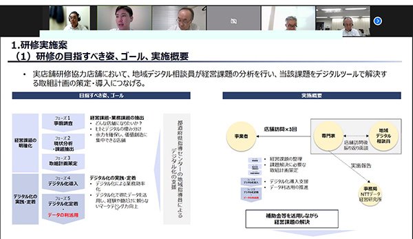 ITコンサルのためNTTdataの研修を受ける