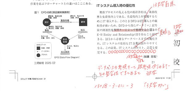 業務改革