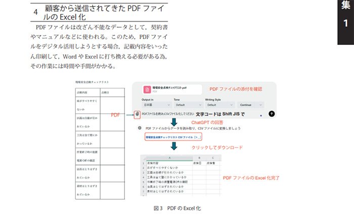 顧客から来たPDFをExcelに打ち換えるのが一番無駄