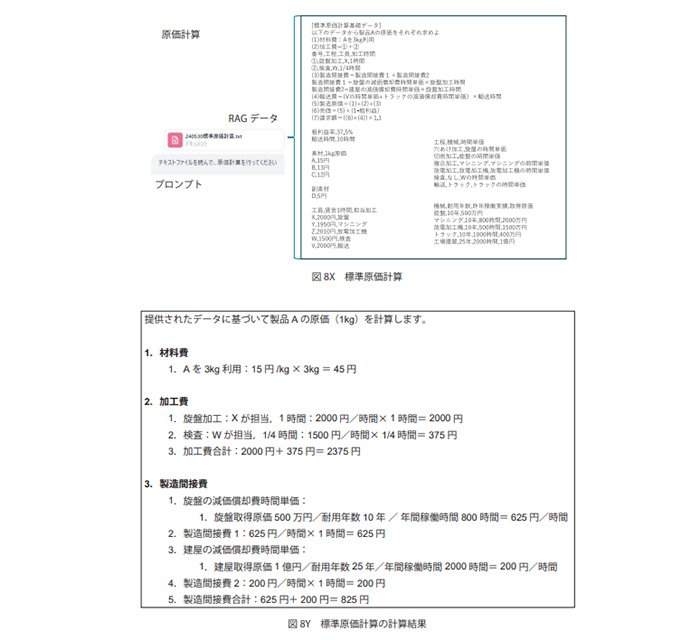 見積の基礎となる標準原価計算もAIで