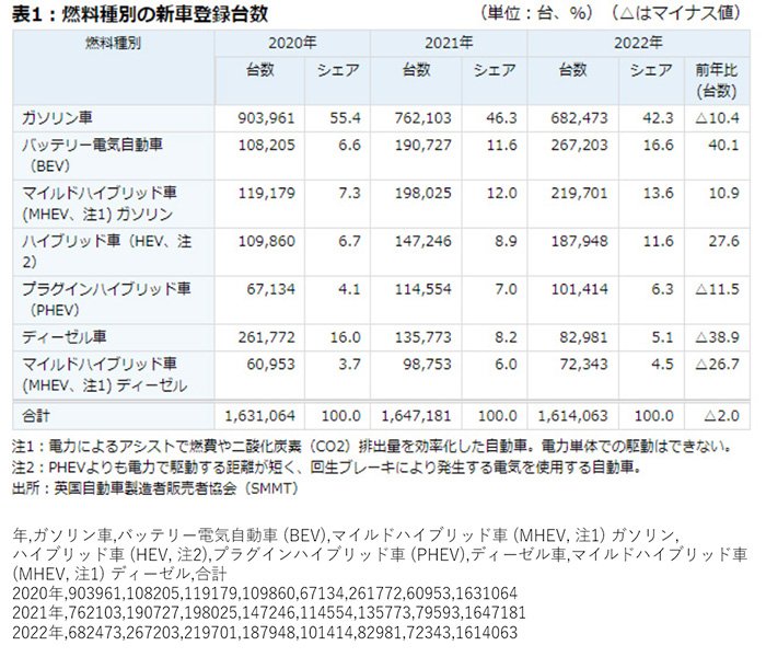 画像ファイルのCSV化